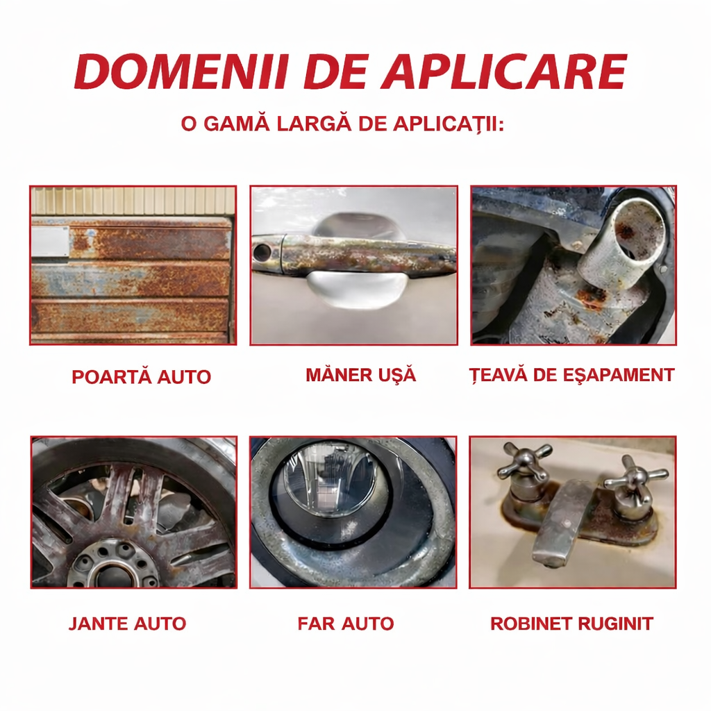 Convertor Antirugină pentru Metal