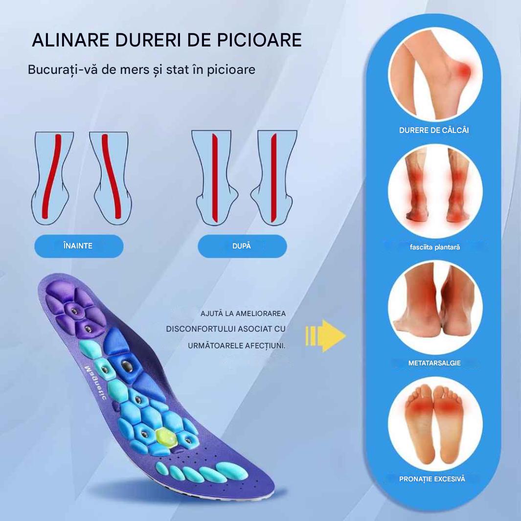 Branțuri ortopedice pentru confort+